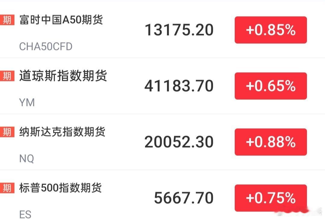 隔夜A50上涨之中，市场个股行情一直在上演，如果出现指数行情，那就看券商板块，最