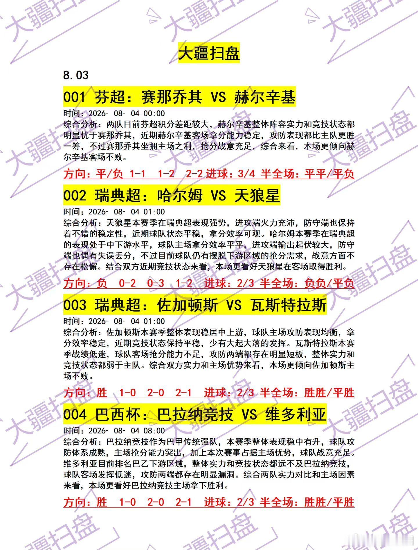 ⚽8.3足球个人看法！ 