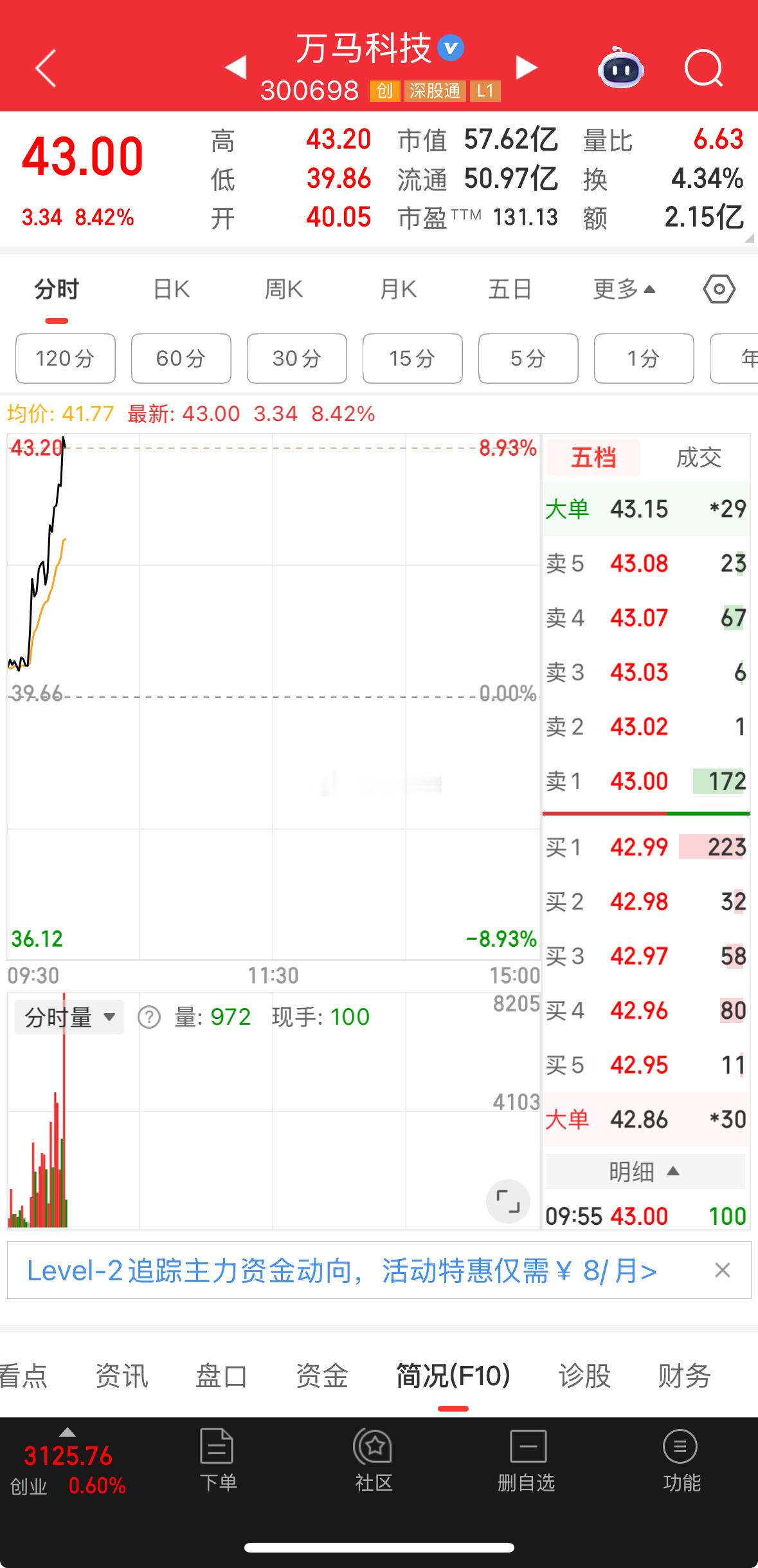 万马也来了，小肉小肉不停！ 