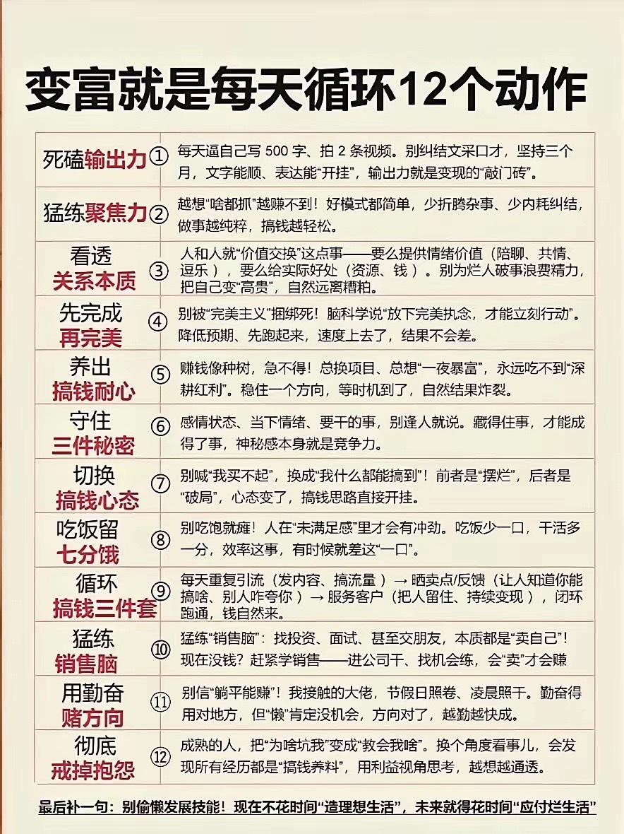 变富的12个秘诀，每天循环，财富自然来！💰💡 