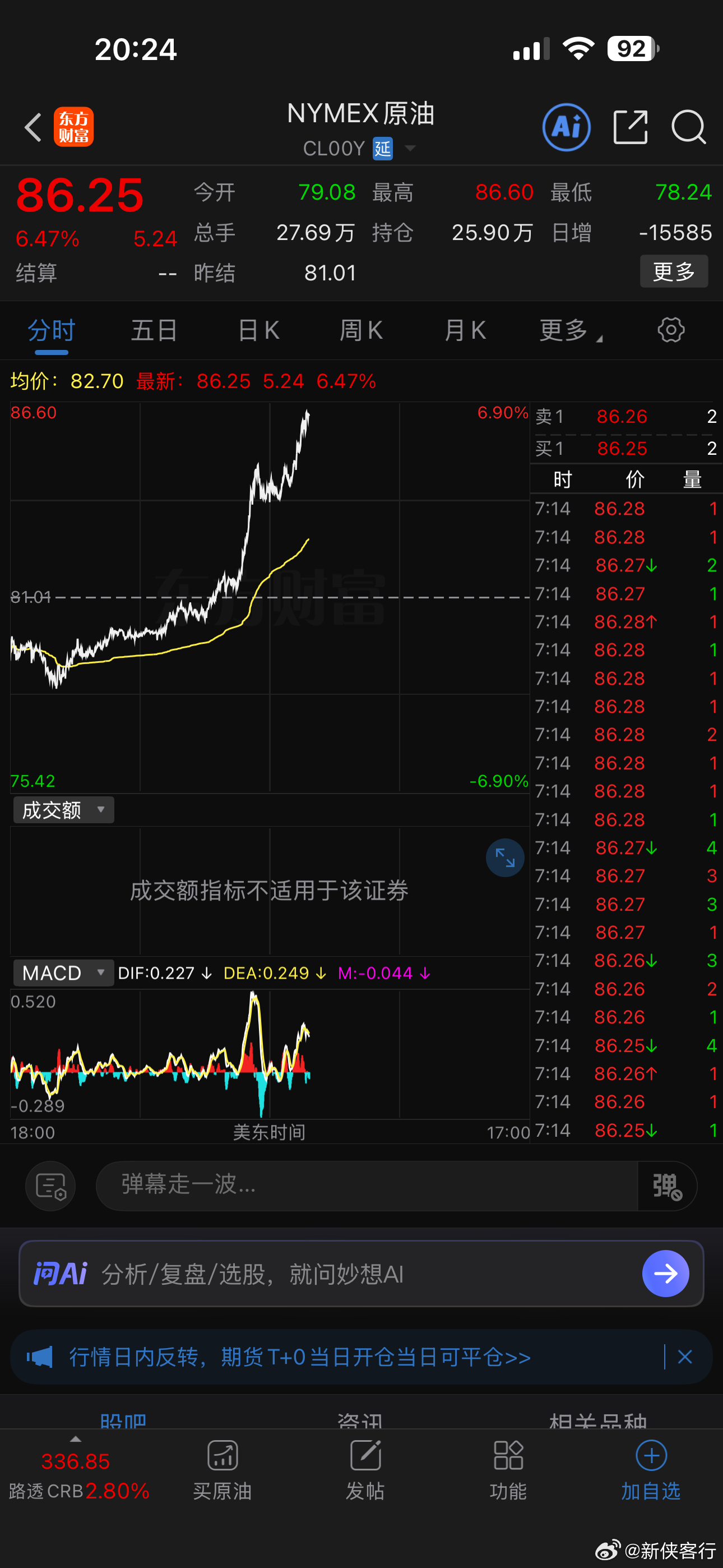 好么！油价持续上涨 