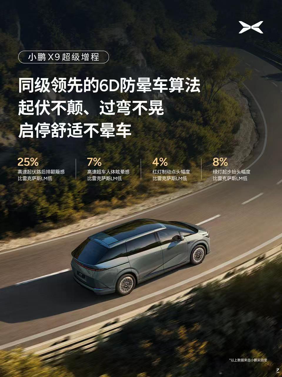 Mpv还得是插混增程才更好卖！纯电还是有局限性了！小鹏X9在超级增程的情况下还能