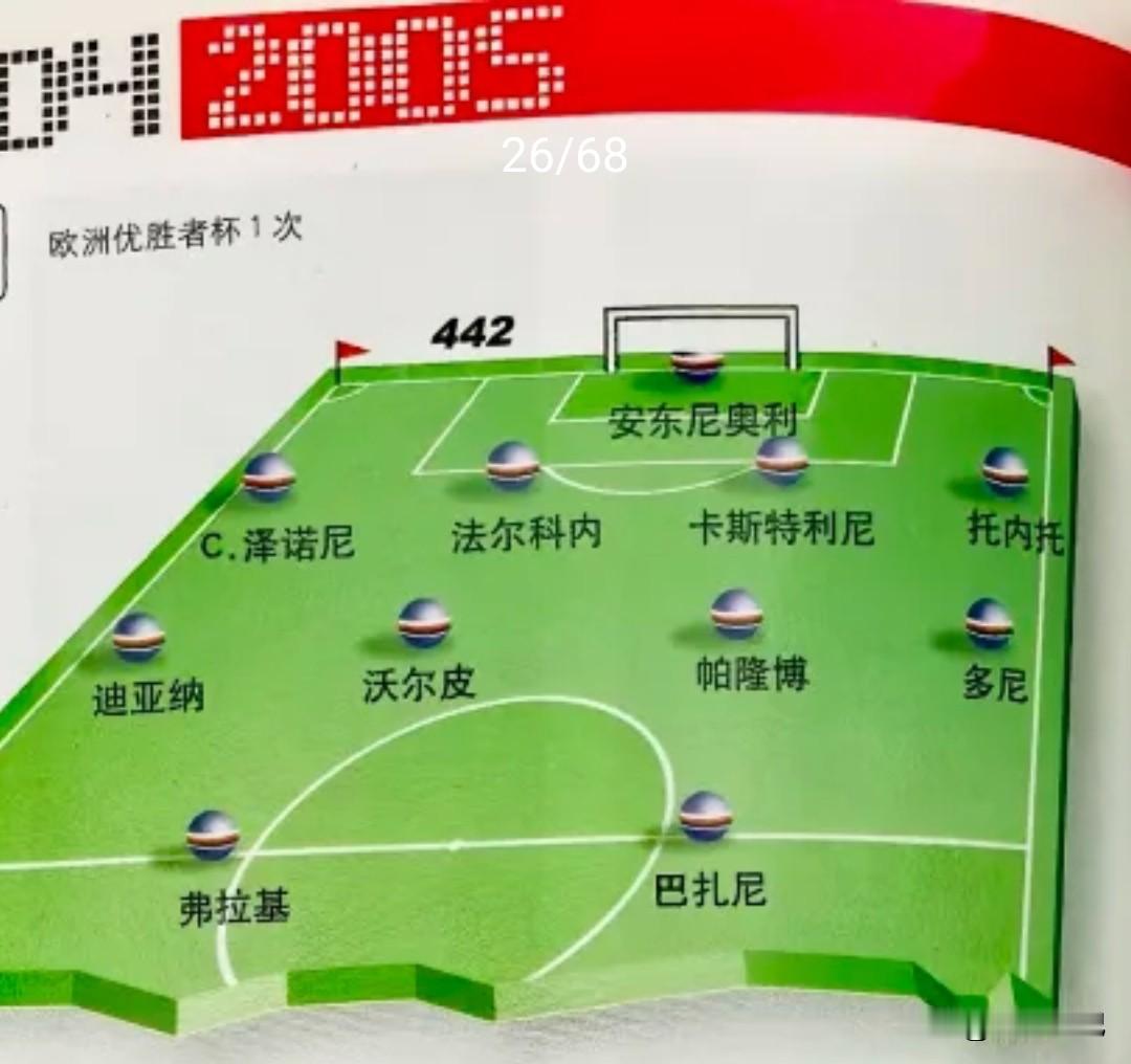 在意甲联赛2004/05赛季，这是你一支本土程度很高的俱乐部。坚决不用博斯曼法案