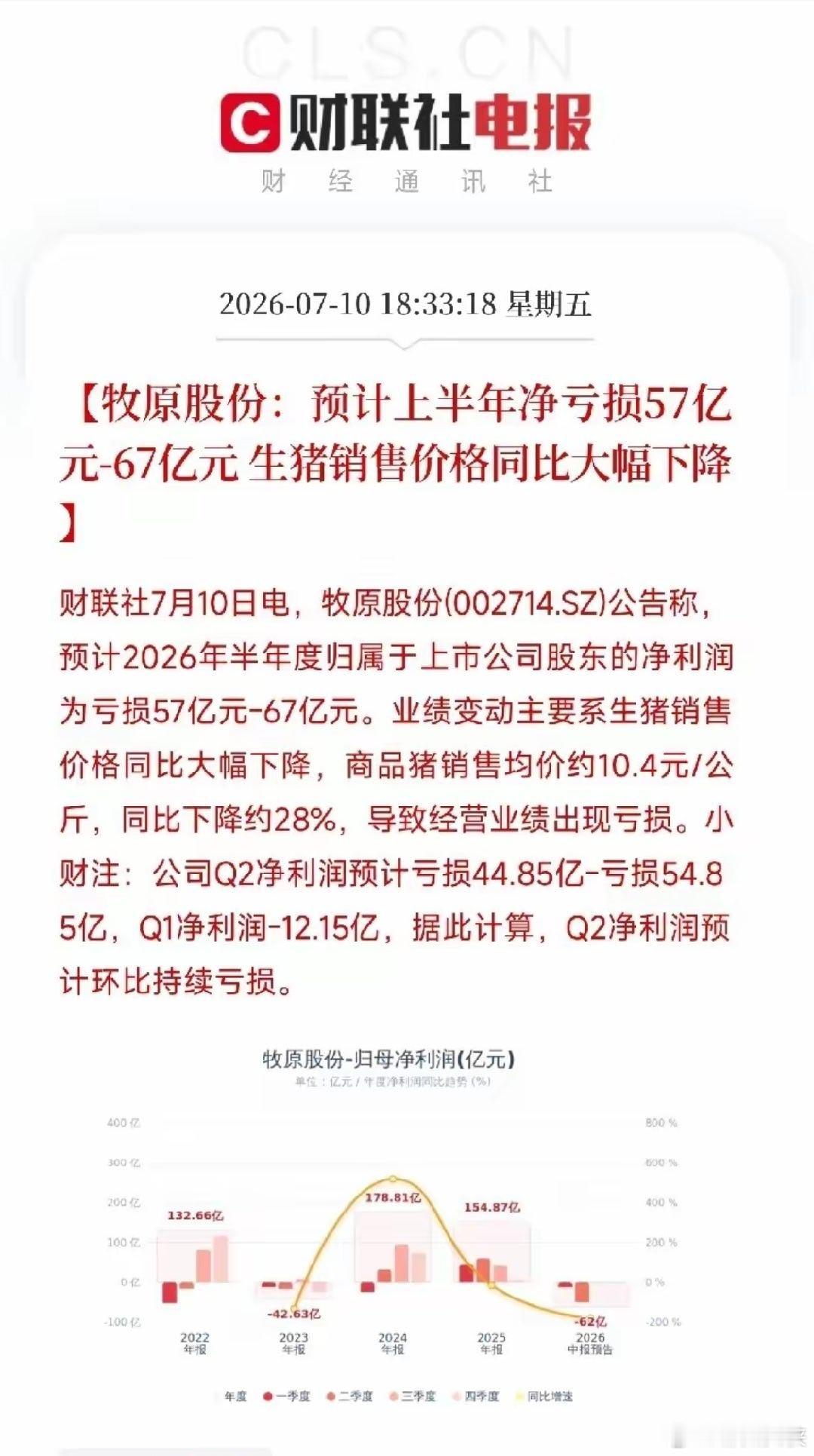 周五下午7点，一条业绩预告弹出来，让市场从科技股的算力狂欢中清醒过来不是AI芯片
