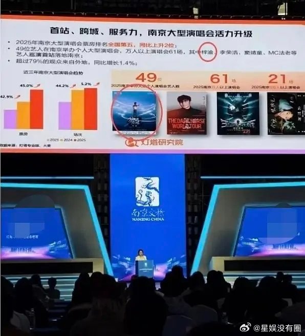 文旅部实践典范名单上真有梓渝啊。。。之前网友说炒作出来的是咋回事啊