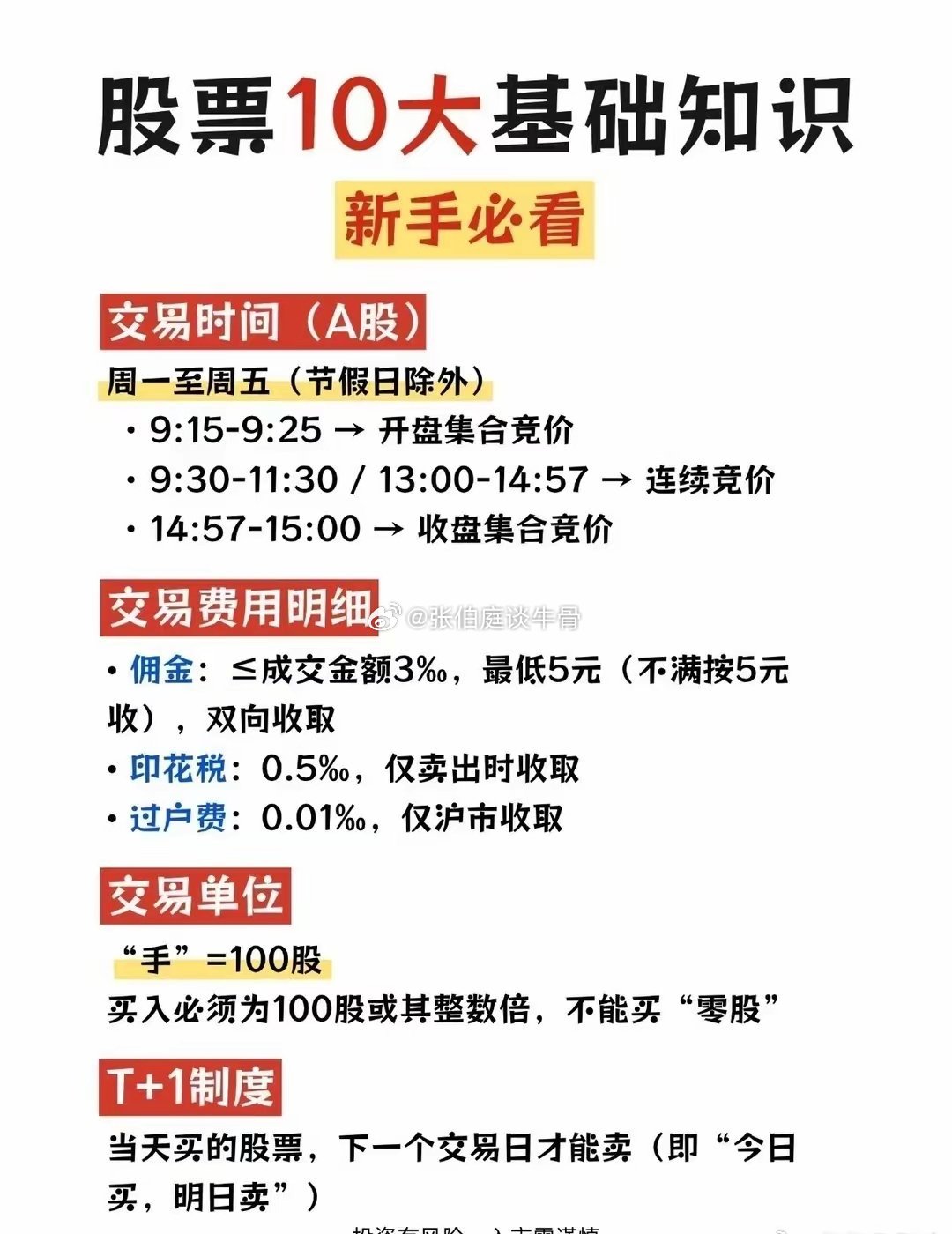 股民必知的10大基础知识：