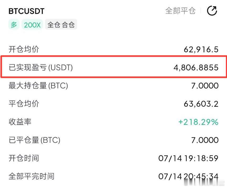 区块链  明镜给你方向、让你成功止盈 