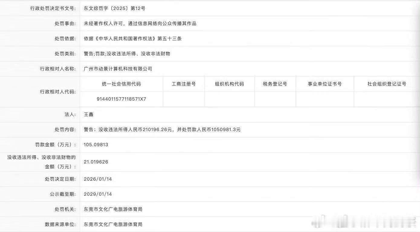夸克和UC被行政处罚责令整改  【夸克和UC被行政处罚355万没收违法所得71万
