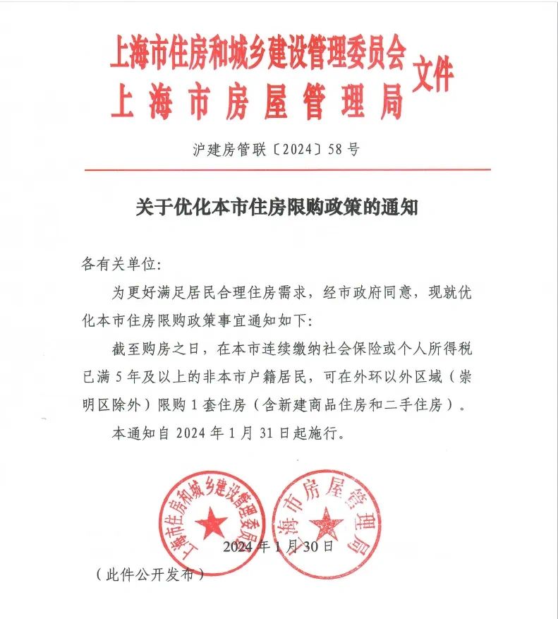 上海放开限购第一步！未婚青年可外环购房！