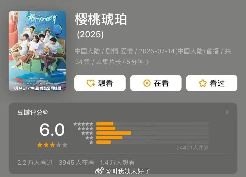 《樱桃琥珀》开分了，2.4万人评分6.0。这个分数高了还是低了？ ​​​