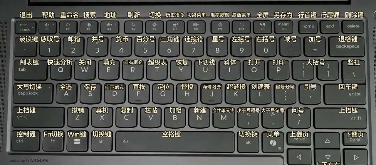 认识键盘，每个键的作用。
快捷键 Excel操作技巧 办公技巧