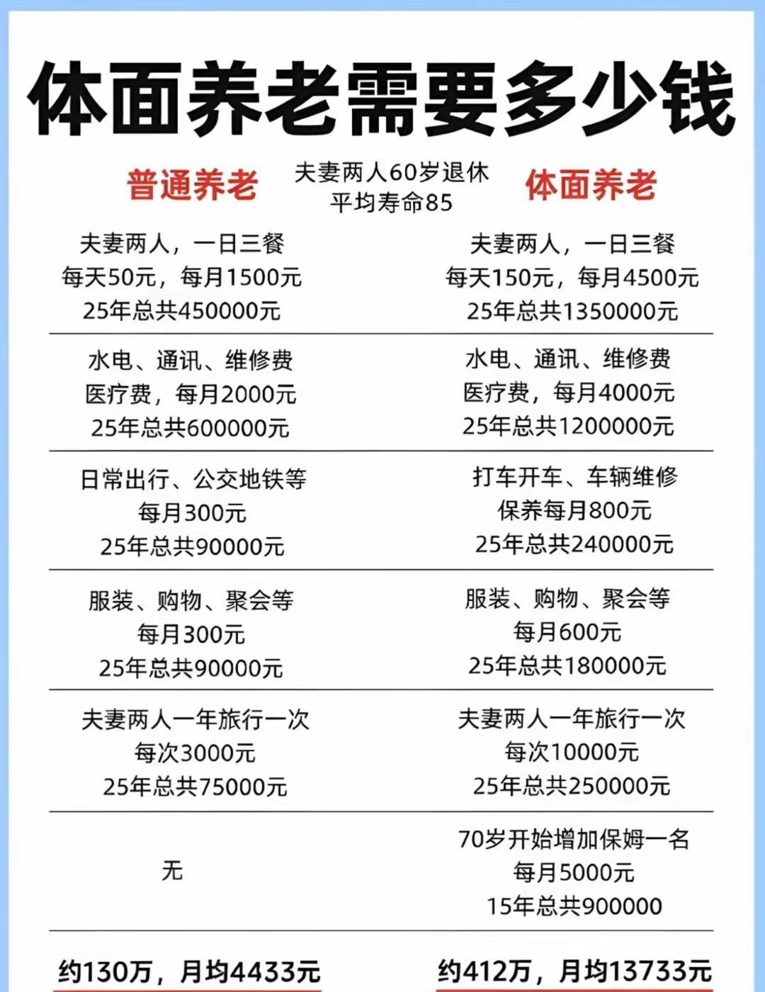 ✨《半生烟雨，一世清欢：写给每一位在红尘中修行的你》✨

岁月极美，在于它必然的