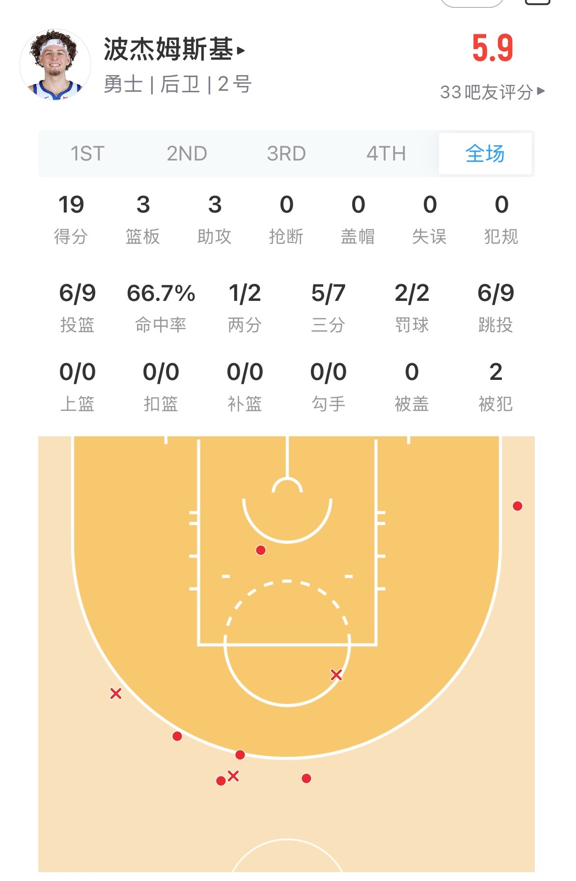 钵钵鸡 三分嘎嘎命中的钵钵鸡 ～ 