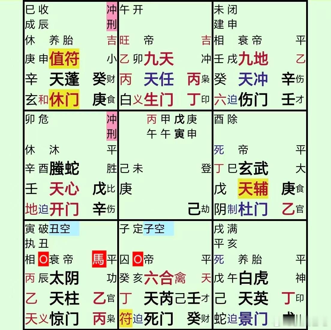 三星Meta为啥从瓜上看，这个消息不真实呢！为了AI宏大叙事，为了丑国鼓泡泡不破
