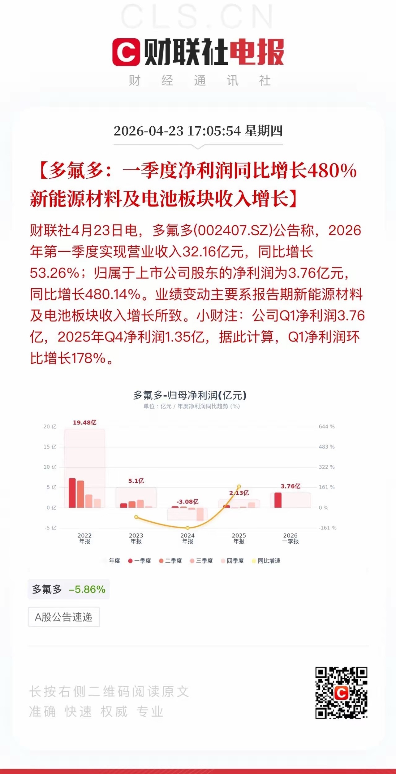 电池赛道一季报普遍大超预期！这里面比较有意思的是：科达制造、震裕肉计和科达利，它