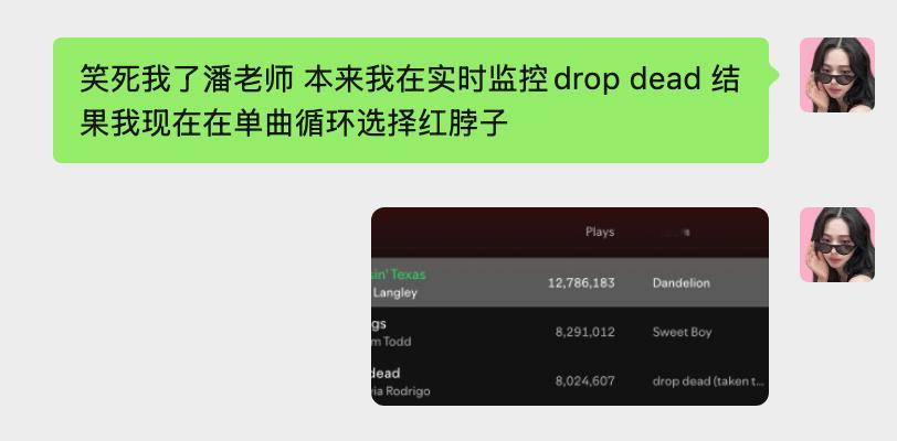 一个好消息，我马上就要变成Choosin' Texas的无效收听了💧但艾拉这专