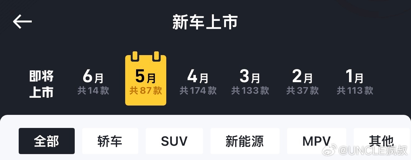 刚看到一个数据：今年 1 月-5 月，国内车企一共推出了 544 款新车，平均每