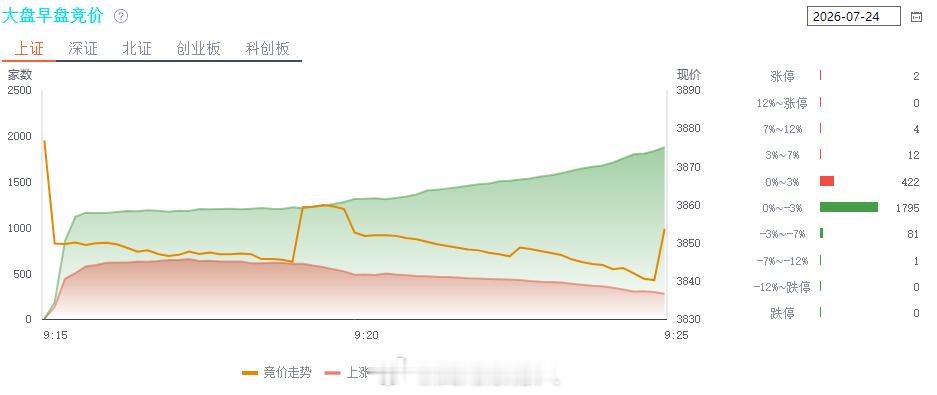 近期反复说，离开火场后不要再进入了，这是2015年最好的总结，今天看来就是这样，