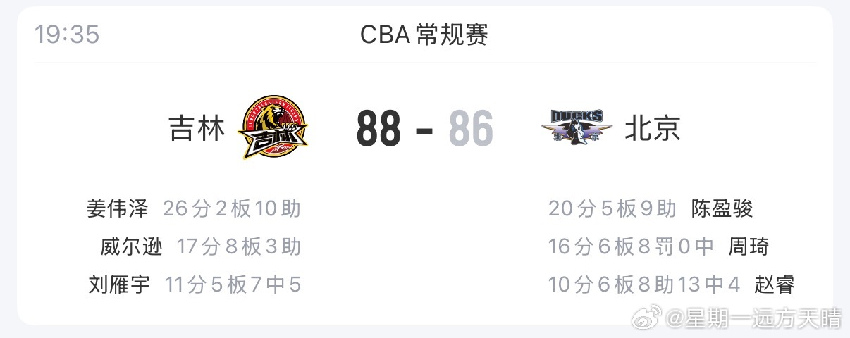 吉林男篮vs北京男篮正义必胜！！！北京吹黑哨遭报应了！！！CBA