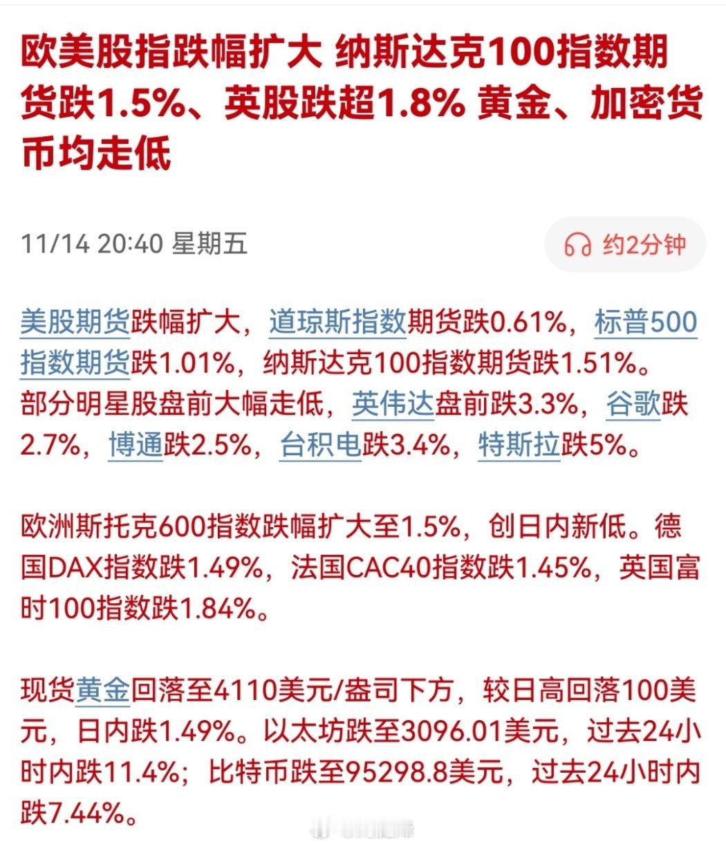 美股这连跌是什么说法