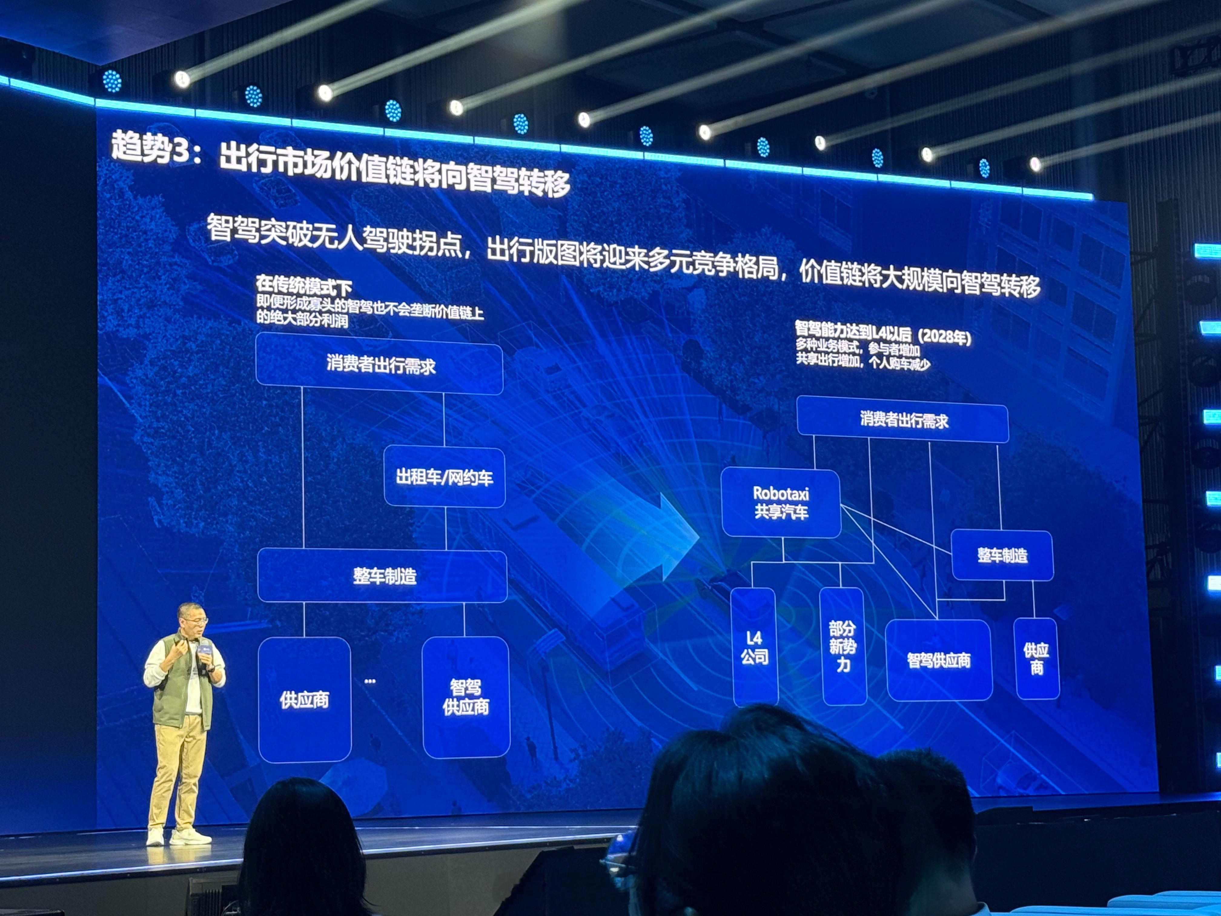 Waymo 已经基本上跑通商业闭环。特斯拉 Robotaxi 也在大规模部署。主