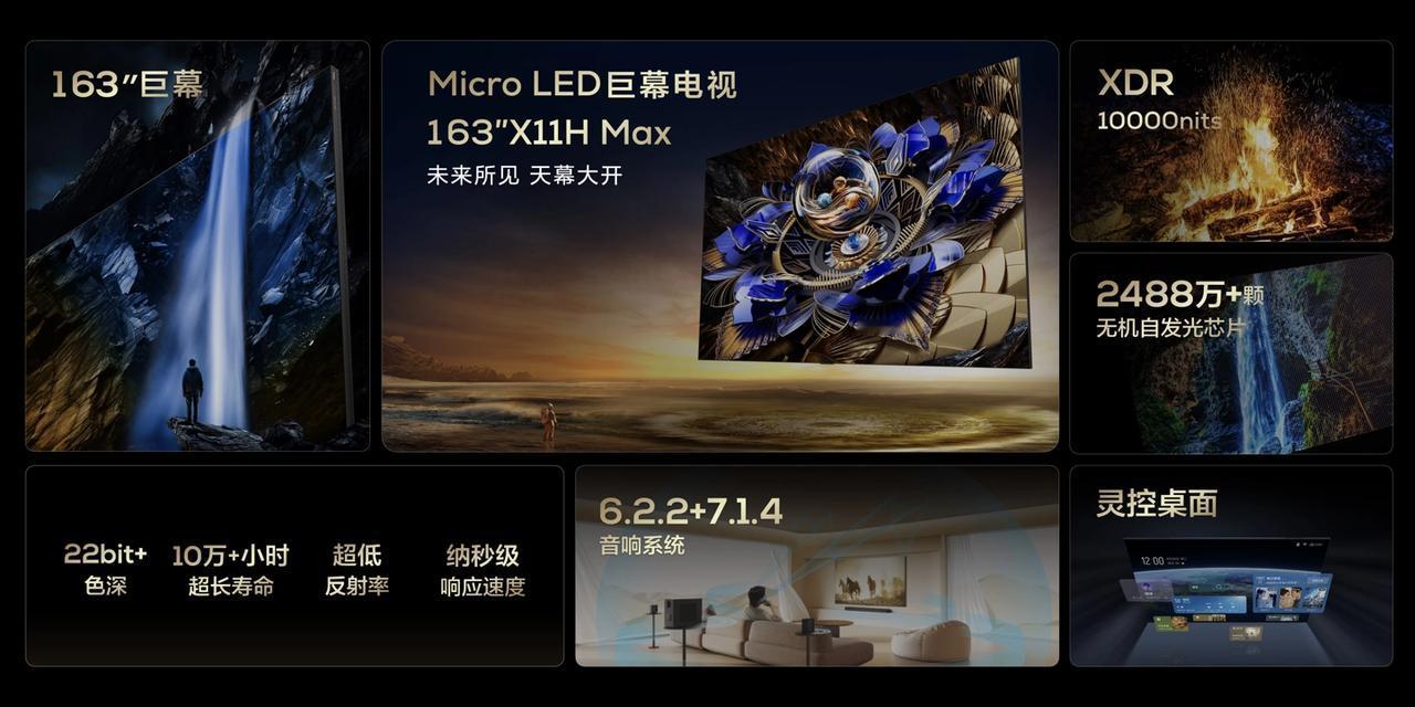 惊了！一台宝马7系只能换这台电视？？799999一台的电视[笑哭]TCL163 