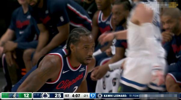 快船巨星伦纳德彻底把森林狼主帅芬奇打服了！在昨天森林狼客场以 128：153 惨