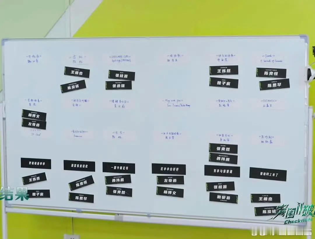 tf四代突围双人舞台分组结果TF四代突围双人选曲结果 TF四代突围双人舞台选曲结