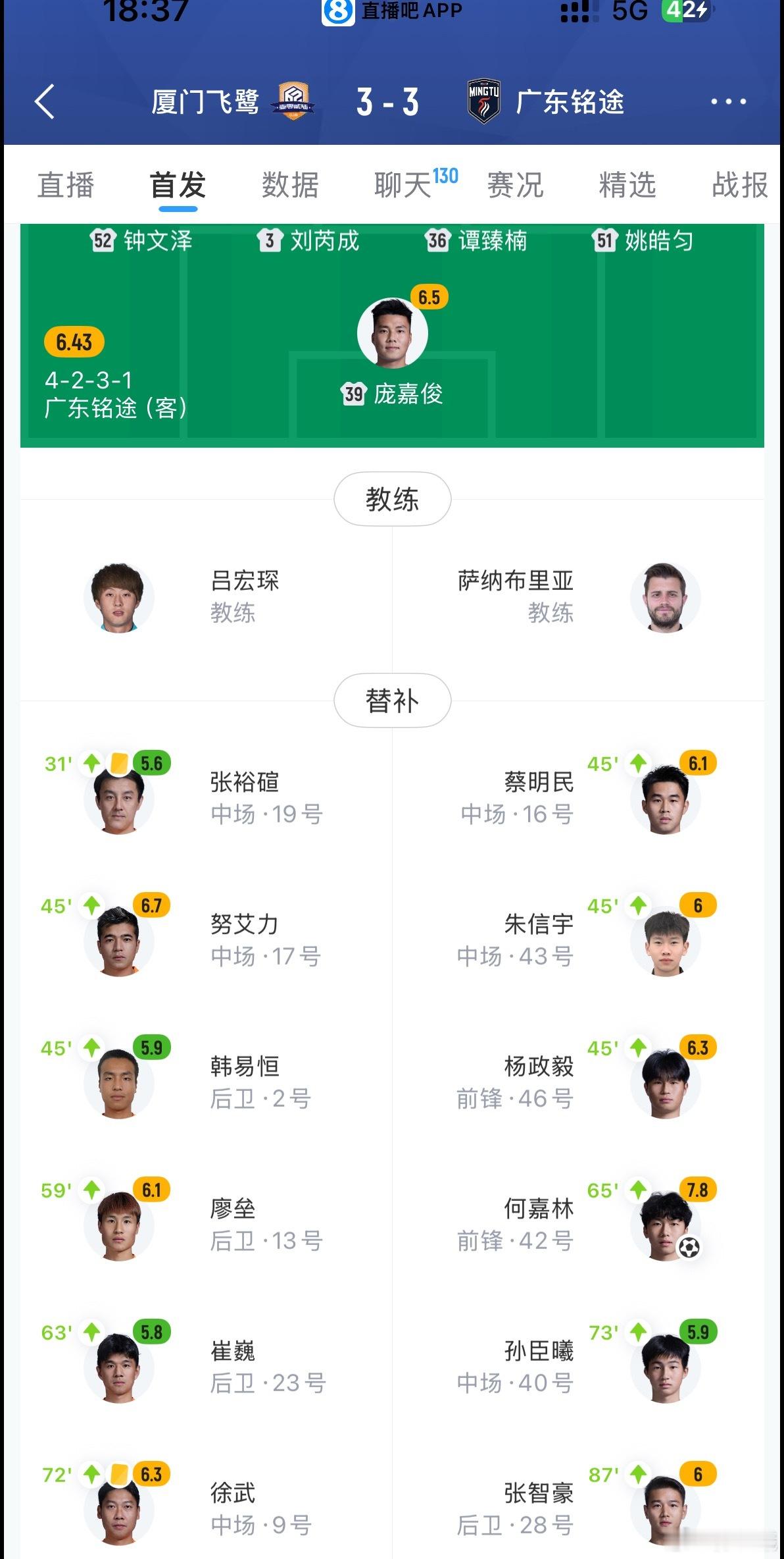 2026中乙联赛第三轮 广东铭途VS厦门飞鹭，09年杨政毅迎来首秀（09后第五个