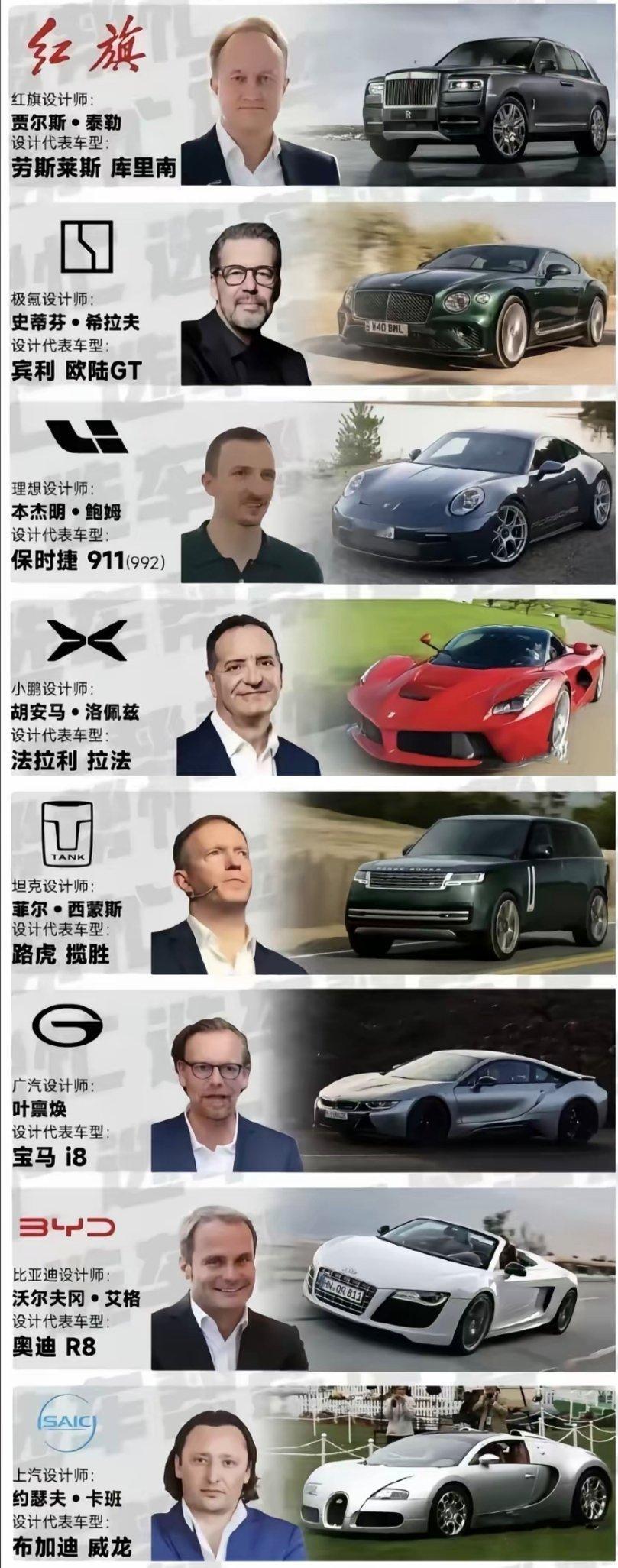 法拉利首款纯电超跑Luce 发布了，很多人都在说丑。我随便放几张图你们就知道为什