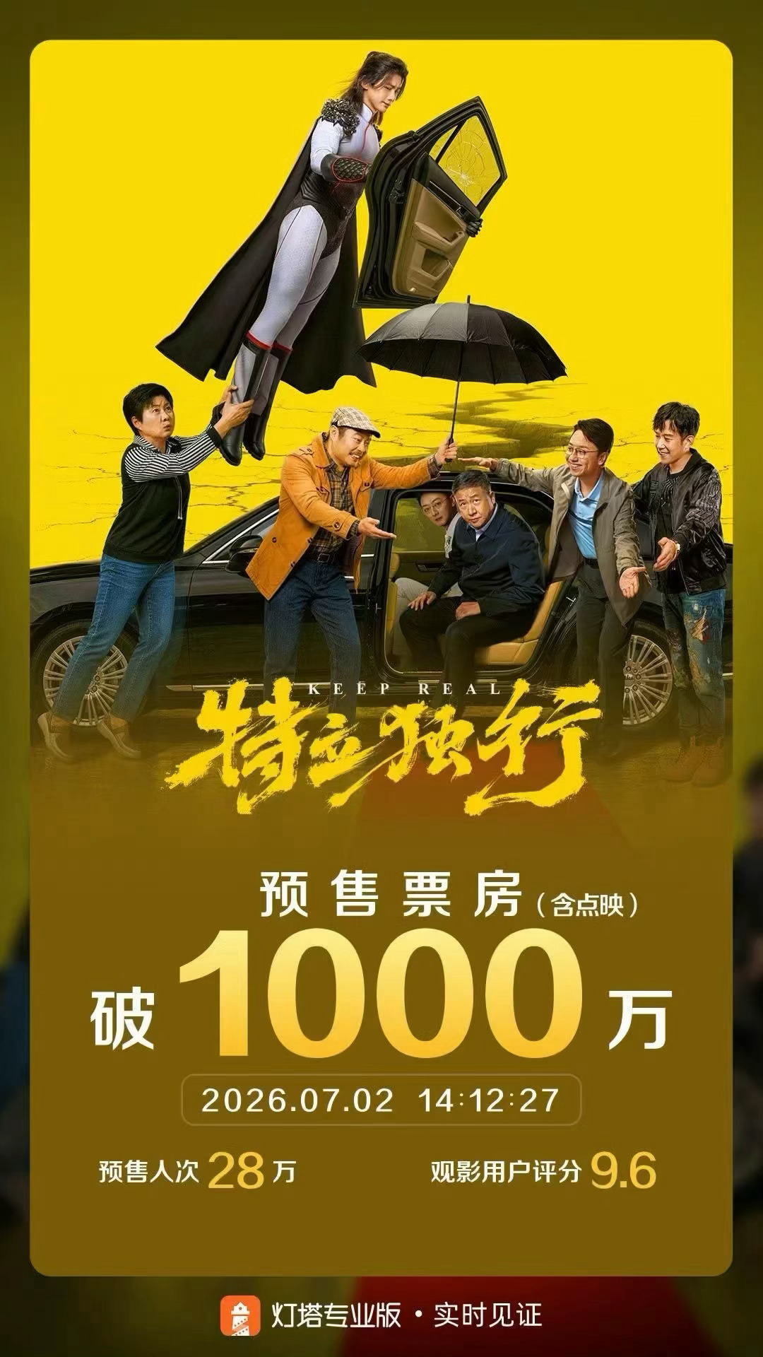 白敬亭特立独行预售突破1000万，明天正式上映，周末是不是可以瞅瞅怎么个事。 