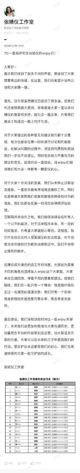 张婧仪工作室开始给粉丝台阶下，哄粉丝了 