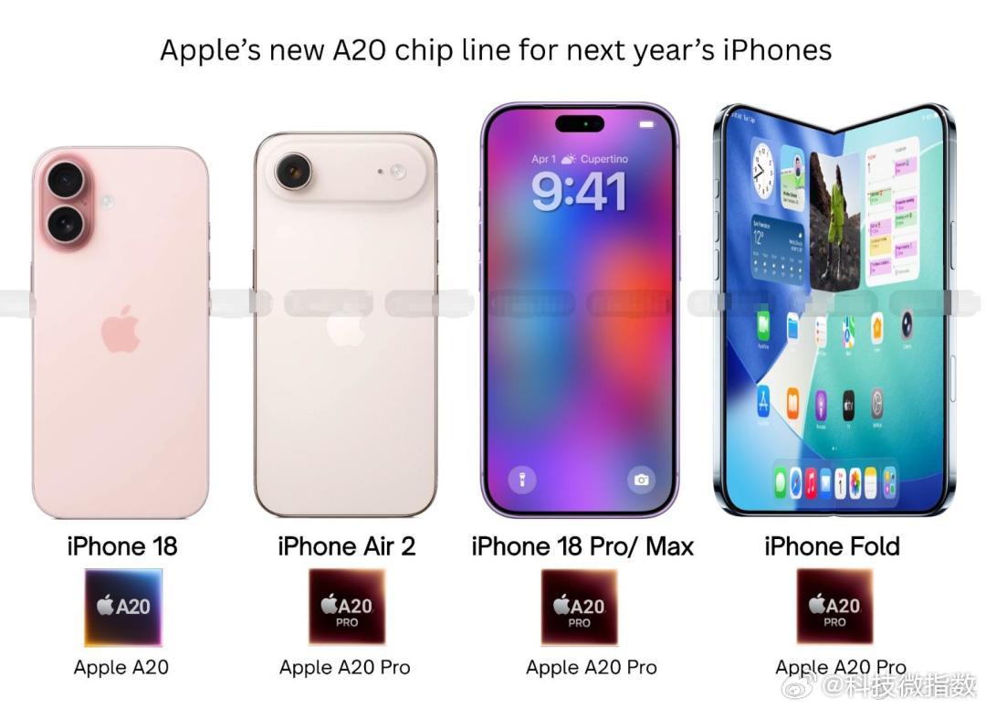 iPhone18两核心物料成本暴涨近3倍iPhone18这次\"硬成本\"直接拉