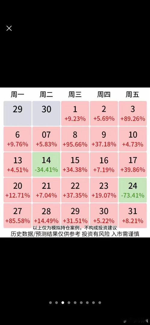 “吃药”行情爆发！创新药多股涨停，两个月大涨超20%A股创新药板块迎来大爆发，多