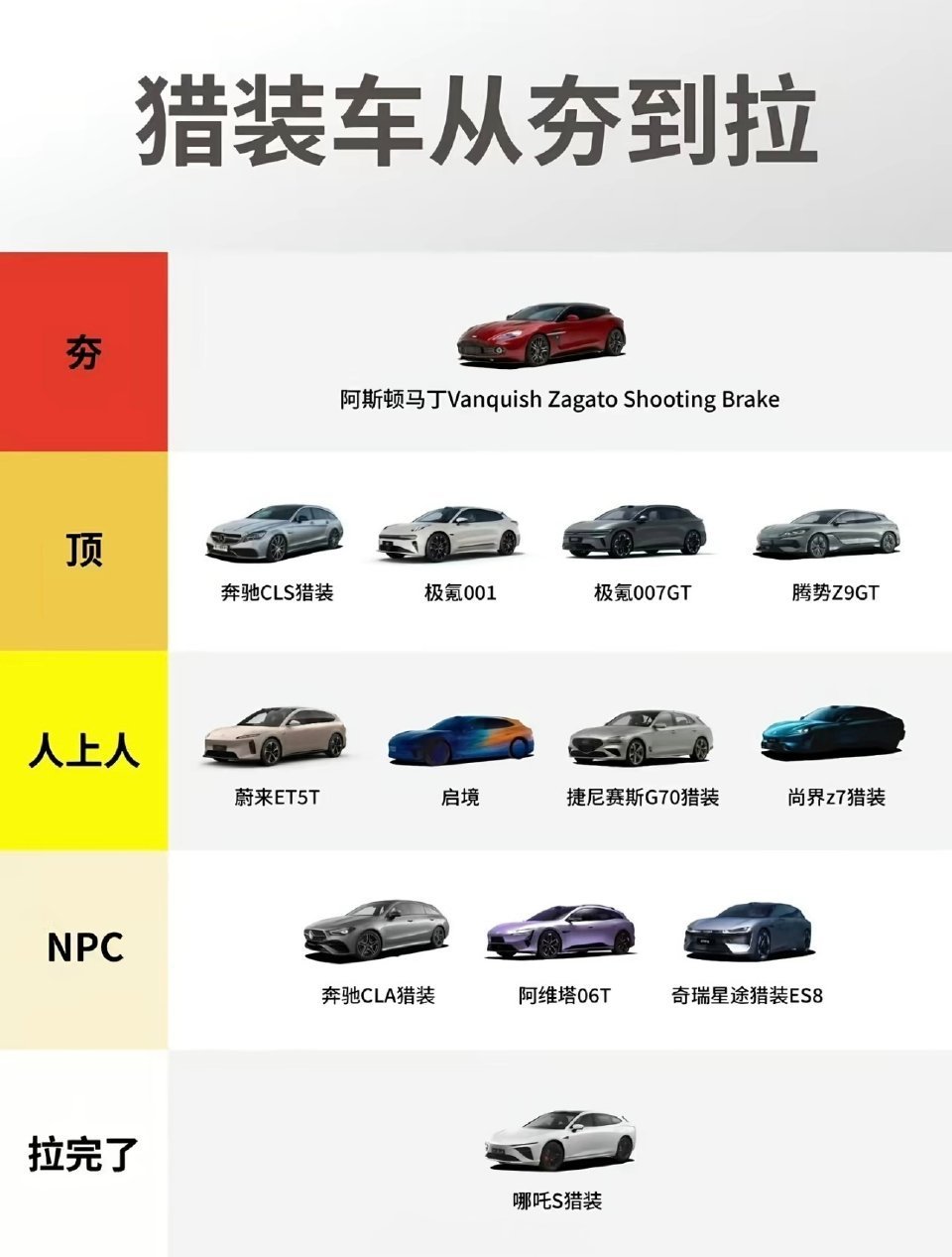 小贴士∶所有水下拉踩图如果分不清谁做的，可以让AI来分析提问范例∶这张图是汽车厂