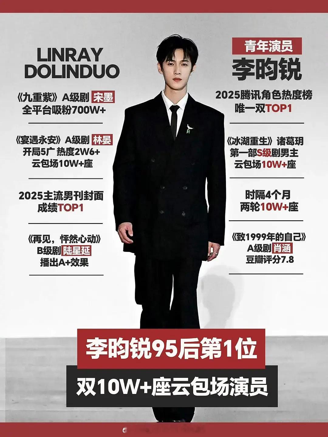 李昀锐95生第一个双10w座云包场演员😊 