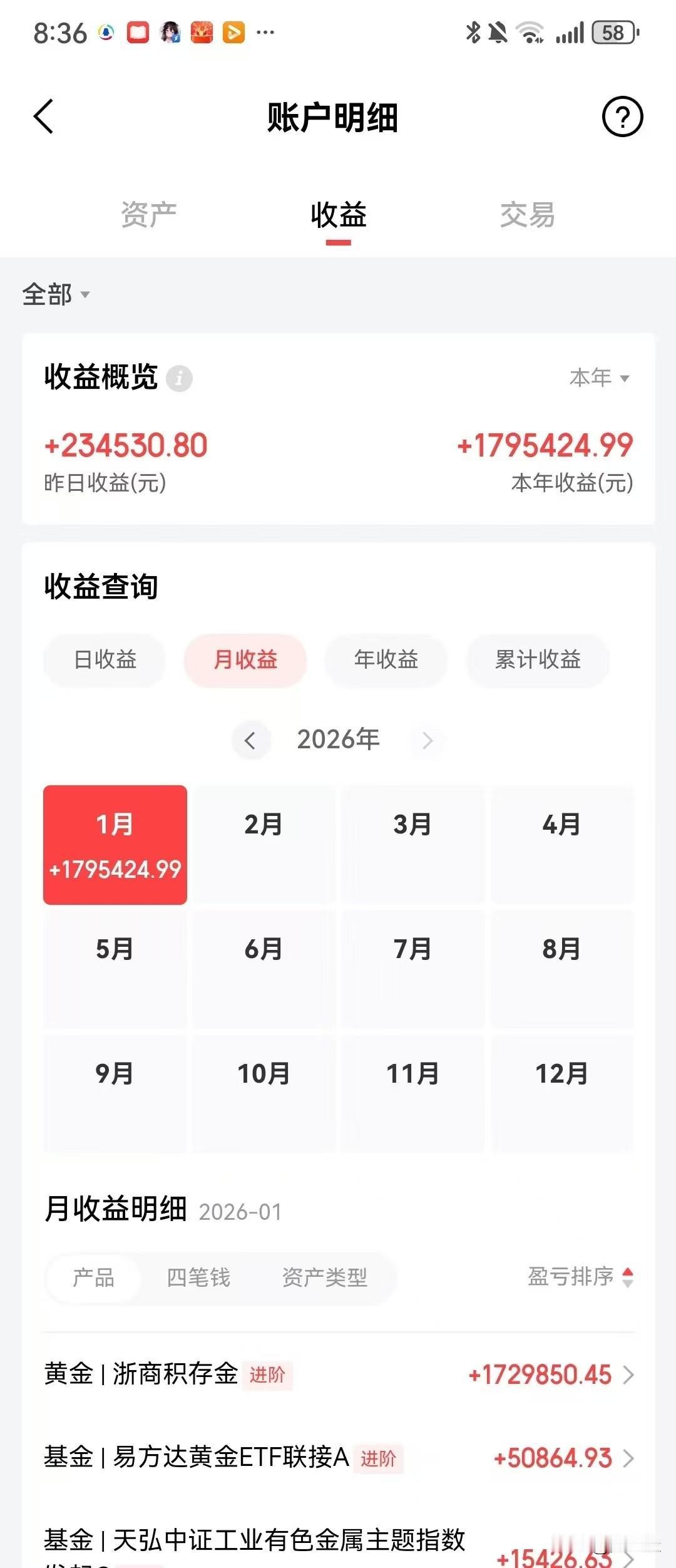 买房亏的钱，他买黄金，1个月就赚回来了！

唉，黄金这一波行情，实在太疯狂了！