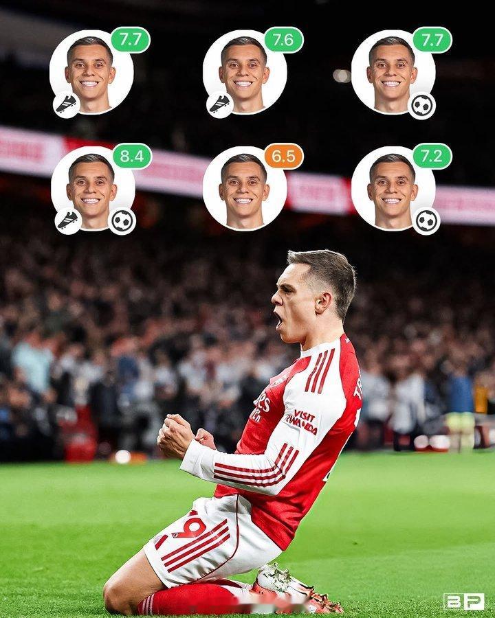 据数据统计，本赛季英超球员仅2人各项赛事至少5球5助攻，分别是索博斯洛伊和特罗萨