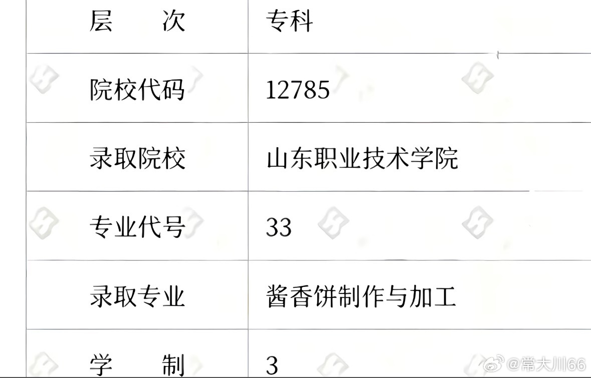 学个酱香饼，还需要学3年吗？ 