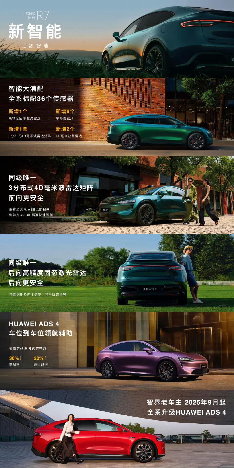 智界R7新款售价24.98万起  智能辅助驾驶硬件全新升级，直接给华为ADS4.