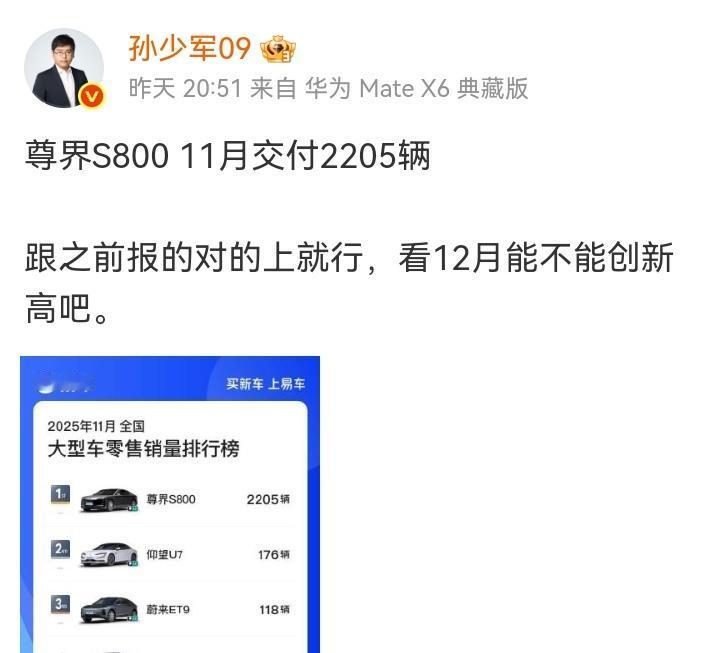 昨晚孙少军十分真诚的发文，尊界S800 11月交付2205辆，跟之前报的对的上就