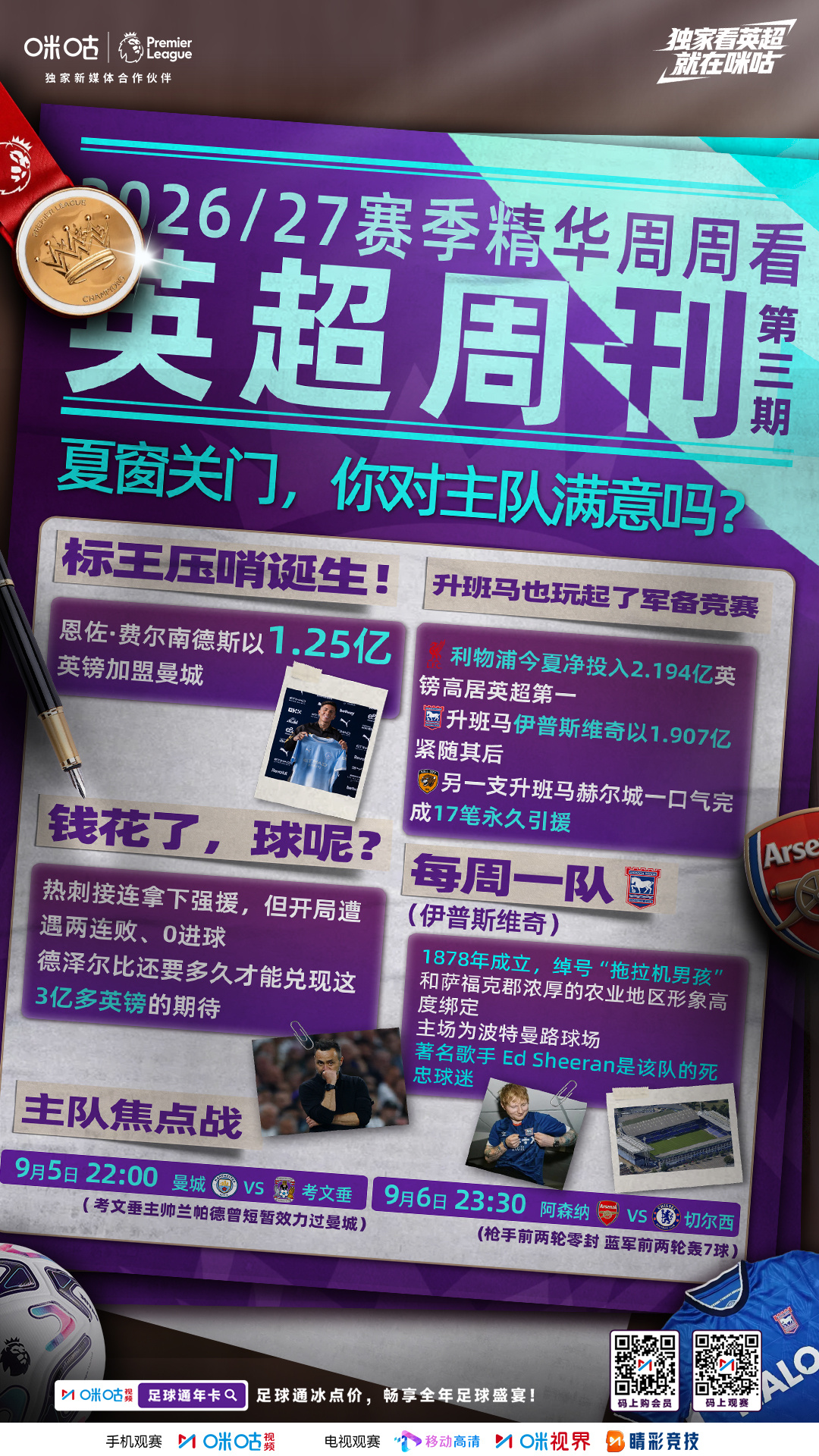 📰 主队的事，当然要周周追💰 压哨标王  军备竞赛 伦敦德比 👀 英超第三