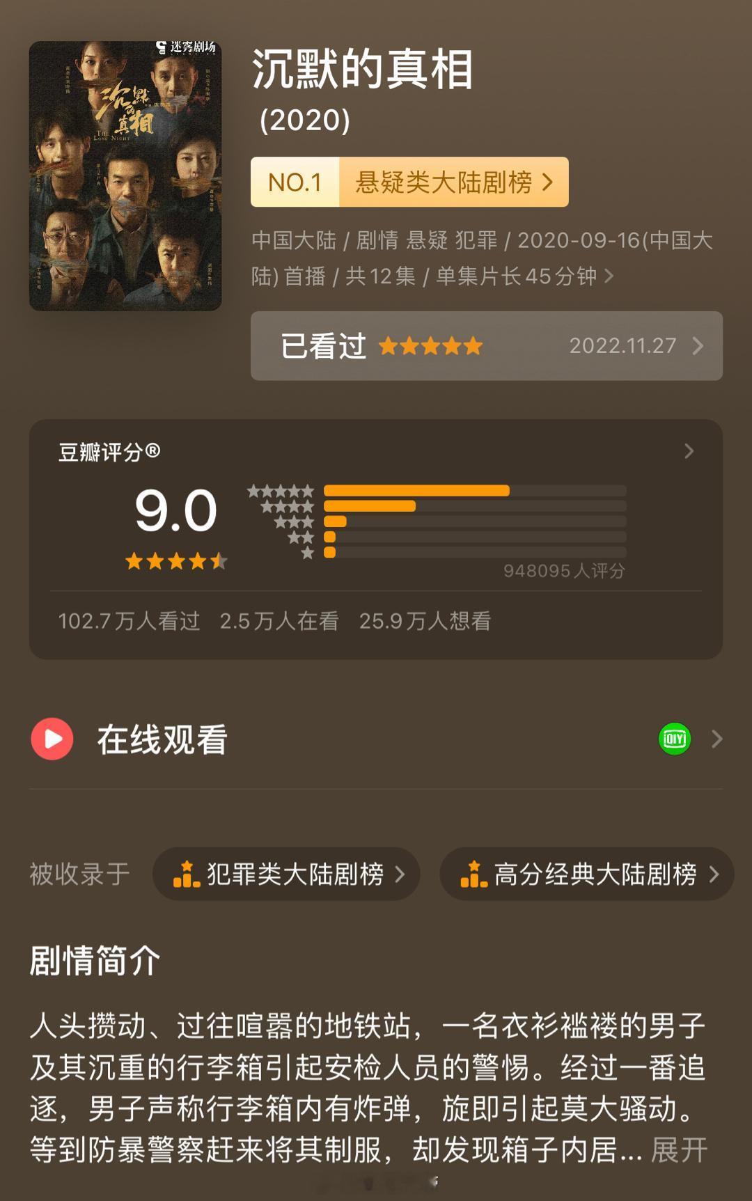 啊…我们沉默的真相已经评分人数近百万了 ​​​