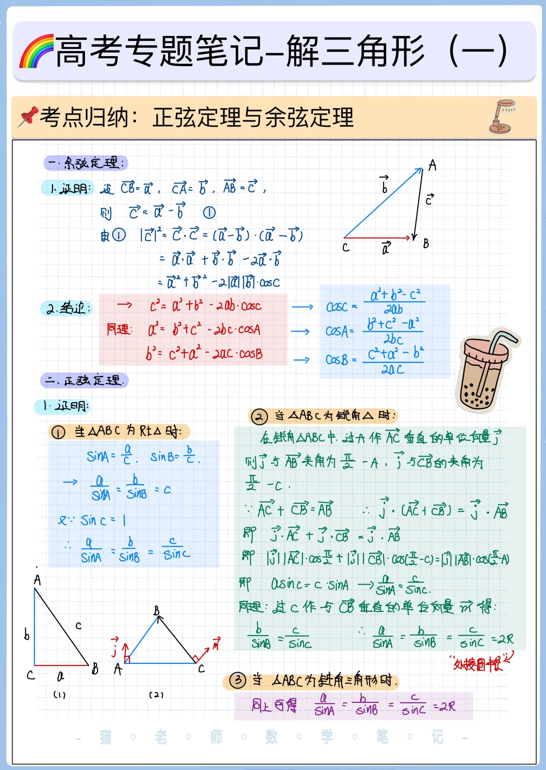 高一•解三角形定理归纳🔥