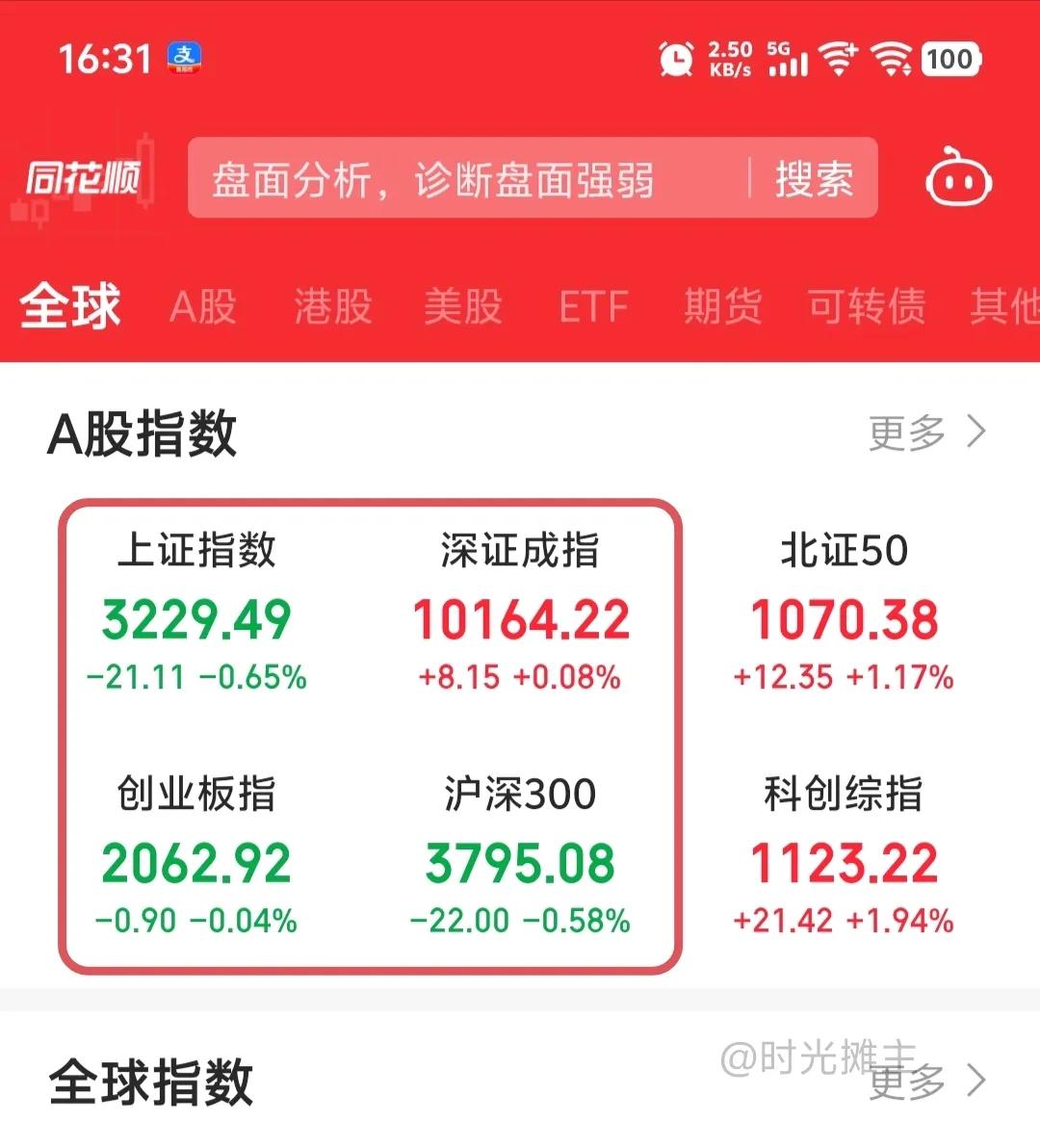 2025以防守为主，今天的开门红表现并不是很好，1.3万亿的成交量，仅靠小票维持