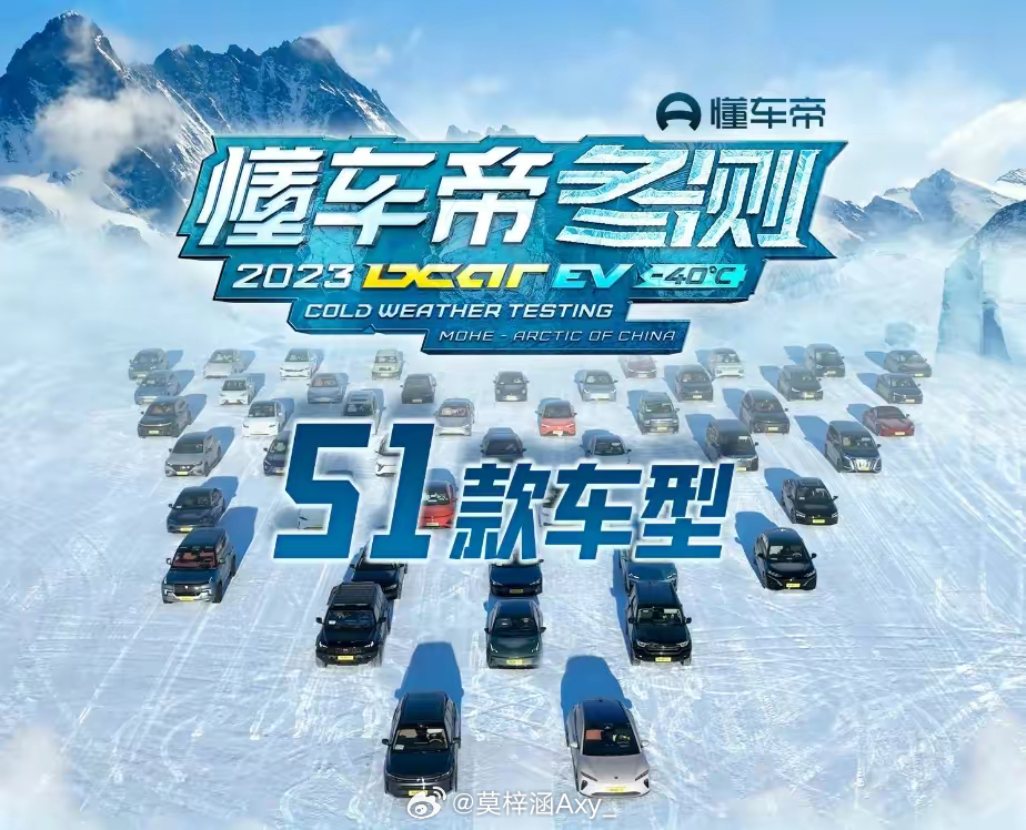 #比亚迪智能化大逆袭#【懂车帝极寒冬测，腾势仰望表现惊艳，独占胜局两席！】近日，