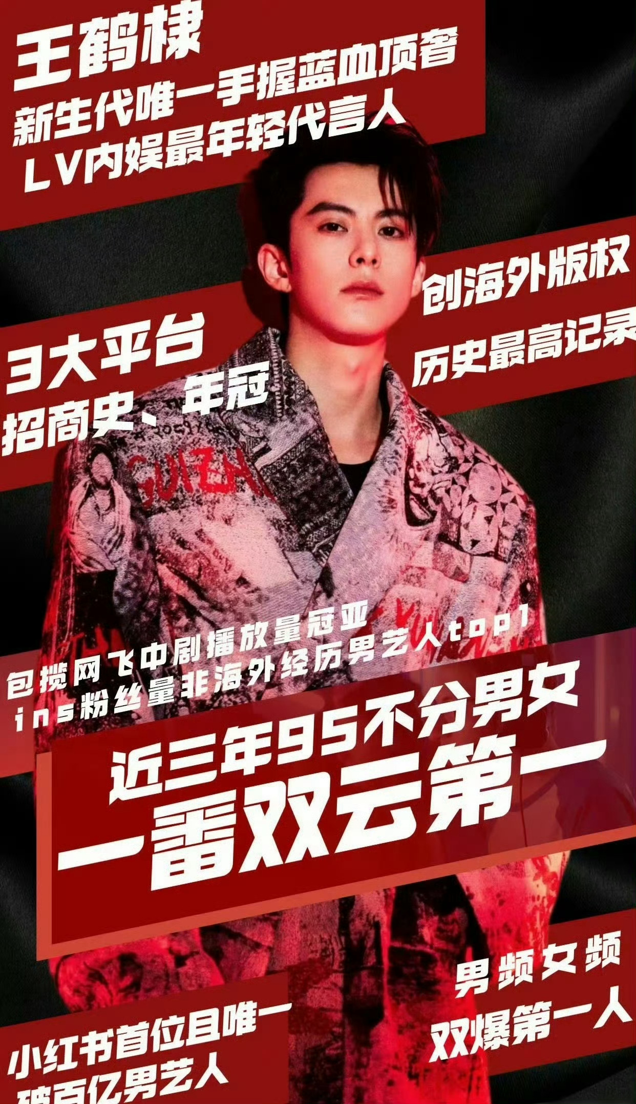 王鹤棣田栩宁实绩图一览王鹤棣 田栩宁 ​​​