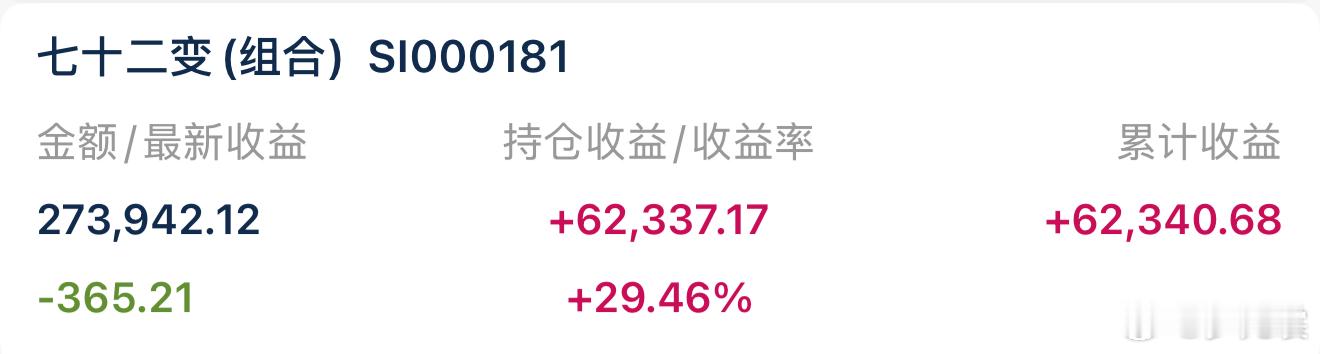 （8月19日 9:32截图）愿你有爱可奔赴，有财可立身，相伴自在，独行也从容。七
