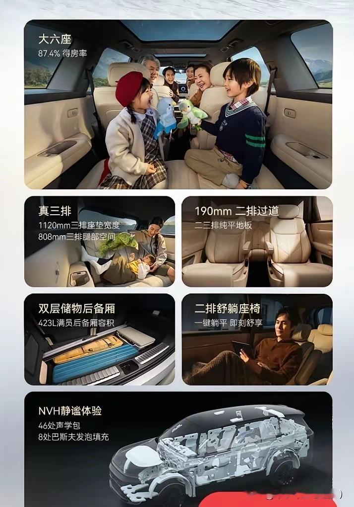 华境S参考最新C-NCAP 五星安全标准设计，打造行业领先的全链路防护体系。
