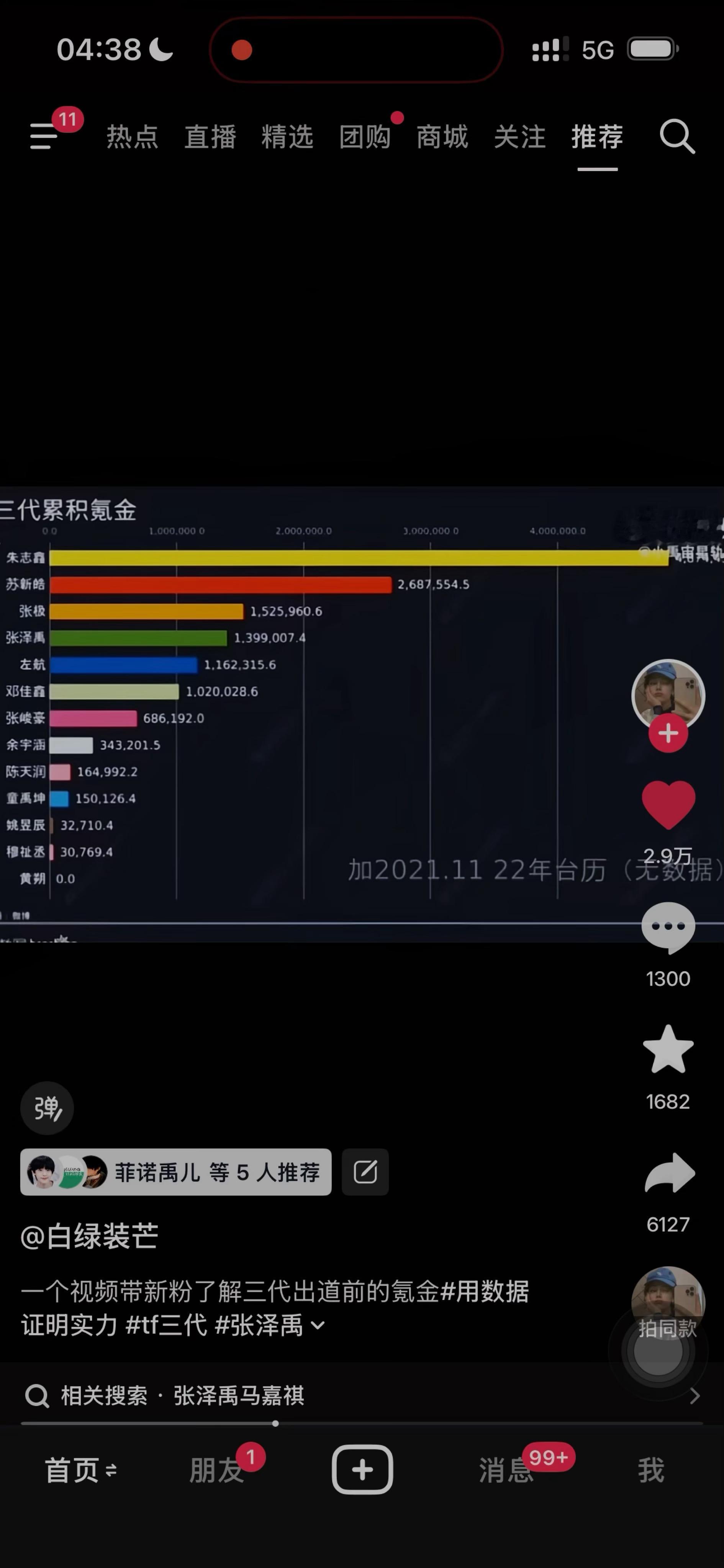 大晚上看到这个BGM副歌一起来的时候，绿色直接一骑绝尘冲上去了，我的眼泪哗啦啦流